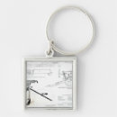 Buscar artillería llaveros Escuela