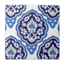 Buscar iznik azulejos Pavo