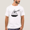 Buscar killuminati camisetas Ojo