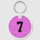 Buscar jugadores de voleibol llaveros Deportes