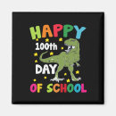 Buscar trex imanes Niños