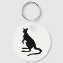 Buscar kangaroo llaveros Vida silvestre