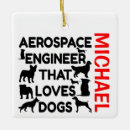 Buscar peras adornos General y unisex