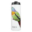 Buscar vietnam tazas Asia sudoriental