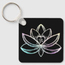 Buscar loto de om accesorios Yoga