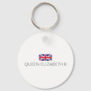 Buscar elizabeth llaveros Cadena de claves