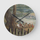 Buscar pasillo relojes de pared Diecinueveavo