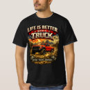 Buscar todoterreno ropa Carreras