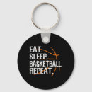 Buscar baloo llaveros Baloncesto