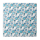 Buscar burbujas azulejos Agua