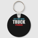 Buscar camión llaveros Conductor