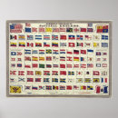 Buscar países del mundo posters Vintage
