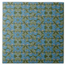 Buscar flores vintage azulejos Victoriano