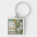 Buscar artesano llaveros Décimosexto