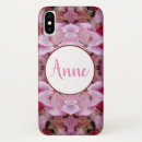 Buscar dream iphone fundas Floral