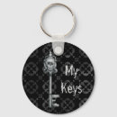 Buscar skeleton llaveros Cráneo