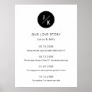 Buscar del amor boda posters Nuestra historia de amor