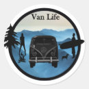 Buscar vanidad postales Aventura