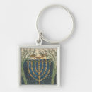Buscar menorah llaveros Candelabro