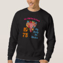 Buscar 1973 sudaderas Aborto
