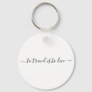 Buscar viajeros llaveros Inspirador