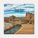 Buscar sevilla imanes Palacio