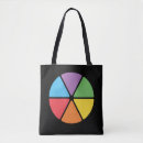 Buscar conocimiento bolsos Geek