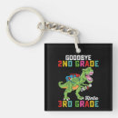 Buscar 2do grado llaveros Escuela