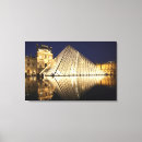 Buscar pirámide lienzos Monumento