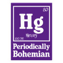 Buscar elementos químicos posters Tabla periódica