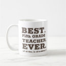 Buscar quinta tazas Profesores