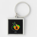 Buscar calabazas llaveros General y unisex