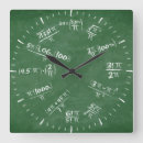 Buscar símbolo del pi relojes de pared Para todos