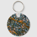 Buscar mineral llaveros Gema