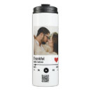 Buscar códigos tazas Agudo