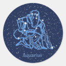 Buscar constelación manualidades Astrología