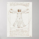 Buscar anatomy arte Vintage