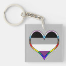 Buscar aceos llaveros Lgbtqia