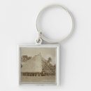 Buscar oceania llaveros Pacífico