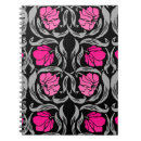 Buscar impermeable cuadernos Vintage