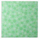 Buscar lunares azulejos Verde