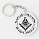 Buscar freemasonry llaveros Albañilería