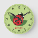 Buscar mariquita relojes de pared Rojo