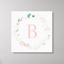 Buscar guirnalda lienzos Floral