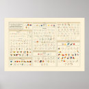 Buscar español arte Para todos