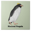 Buscar cresta azulejos Naturaleza