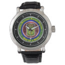 Buscar policía relojes Militares
