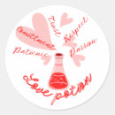 Buscar ingredientes pegatinas Rosa