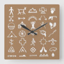 Buscar nativos americanos relojes de pared Tribu