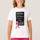 Buscar pechos camisetas Cáncer de pecho